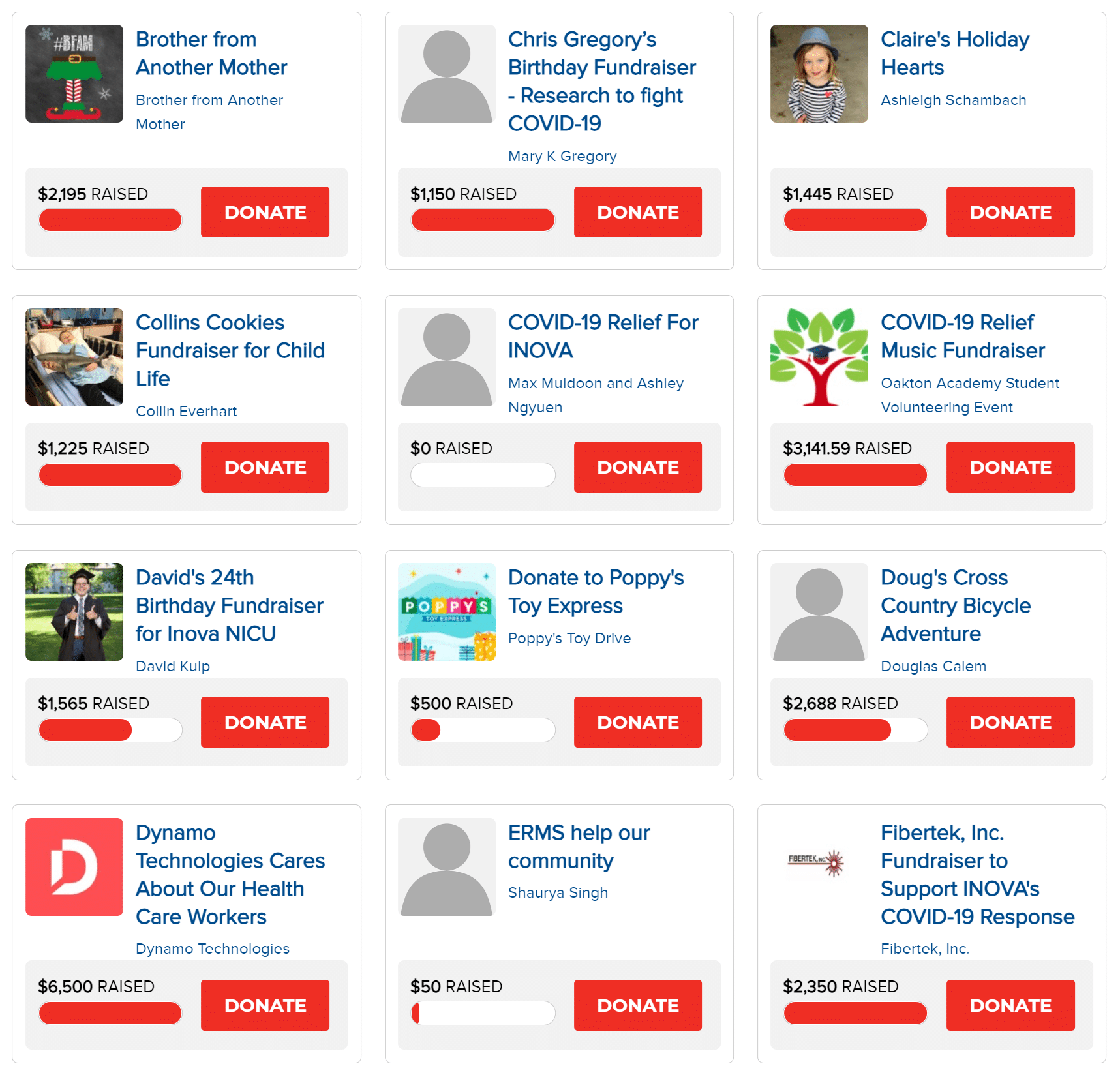 P2P Snapshot